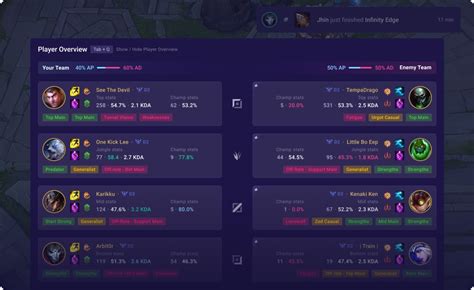 best esports app|Mobalytics .